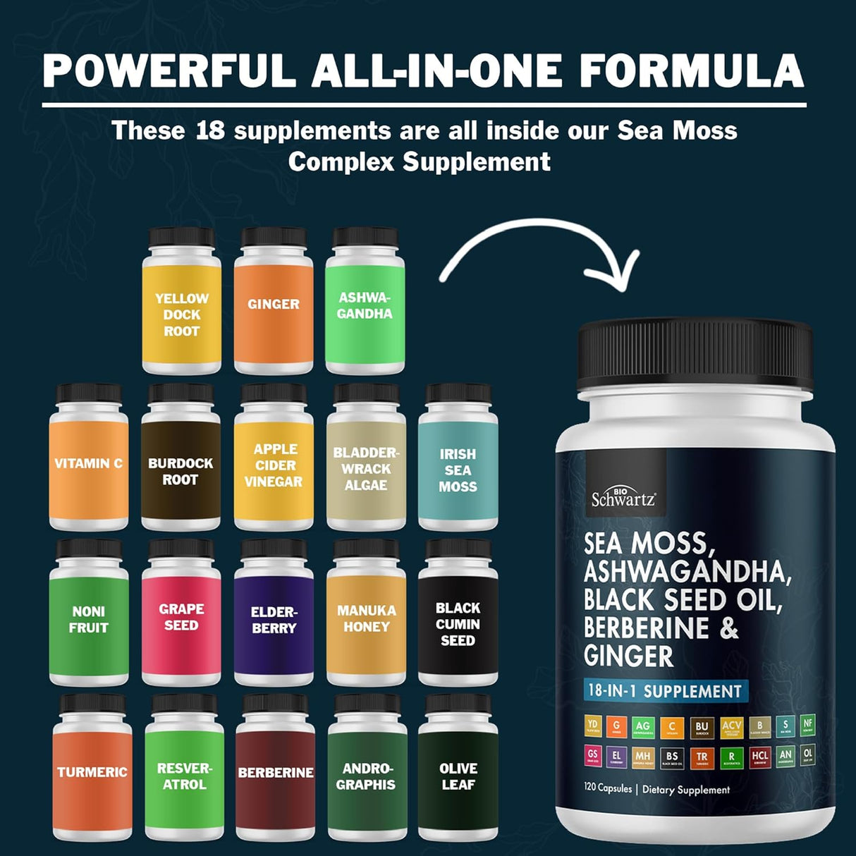 Suplemento de Algas Marinas BioSchwartz - 120 Cápsulas