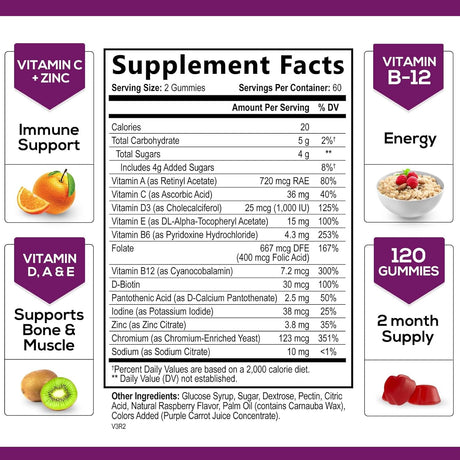 Suplemento multivitamínicas apoyo inmunológico 120 gomitas