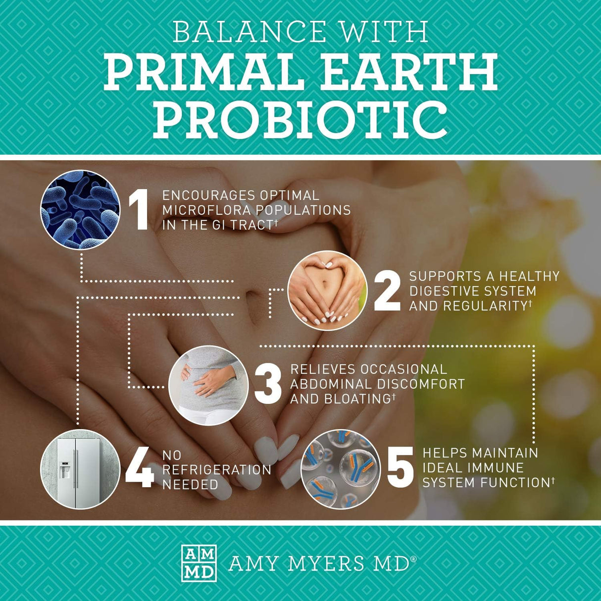 Suplementos Probiótico de la Tierra Primal base de suelo