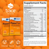 Suplementos Alimenticios de electrolitos