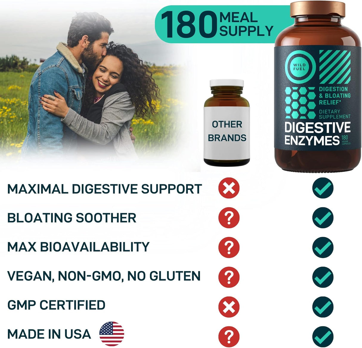 Suplementos Enzimas digestivas con probióticos y prebióticos