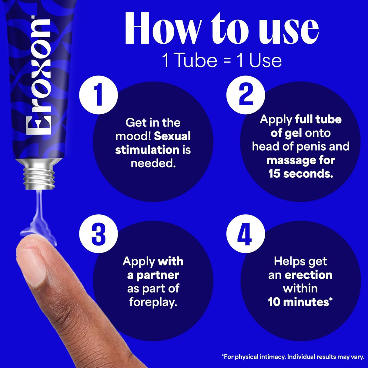 Gel Eroxon para Disfunción Eréctil, Actúa en 10 Minutos, 4 Tubos
