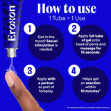 Gel Eroxon para Disfunción Eréctil, Actúa en 10 Minutos, 4 Tubos