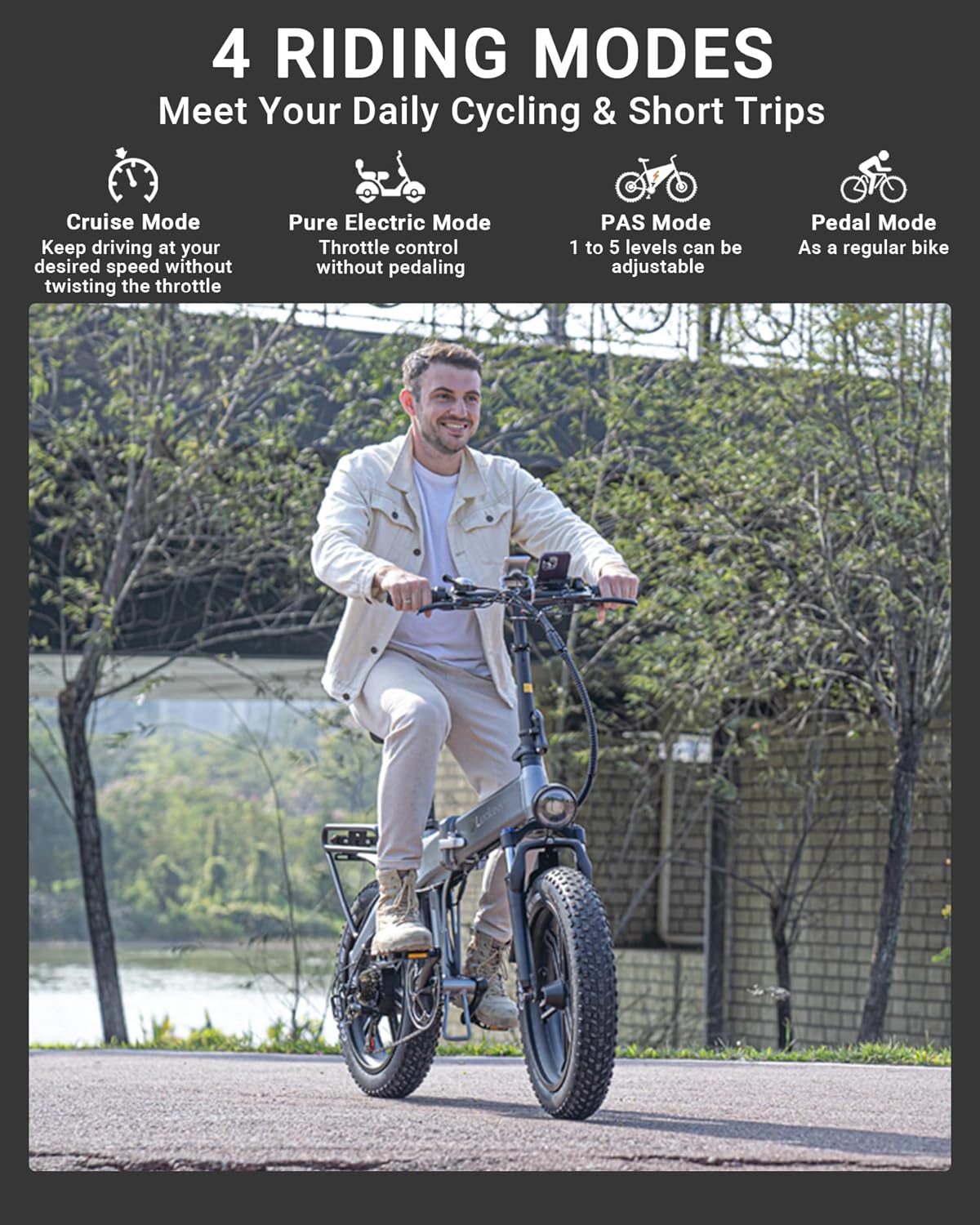 Bicicleta Eléctrica Plegable BAFANG 1200W, 60M, 28MPH, 720WH