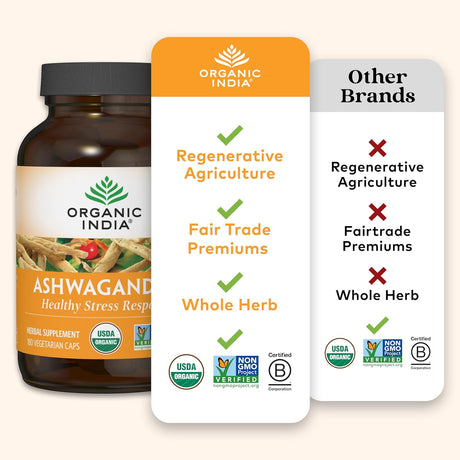 Suplemento Herbal Ashwagandha ORGANIC INDIA - 180 Cápsulas