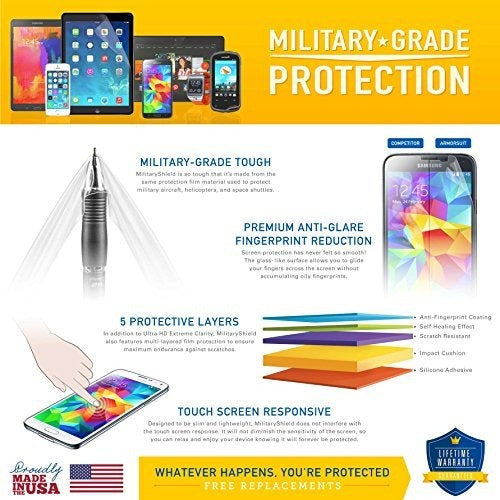 Protector de pantalla completa para Smartwath gear S2