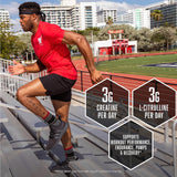 óxido de nitrógeno BSN Nitrix, 2.0 suplementos