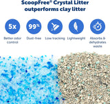 Bandeja Reutilizable ScoopFree Completa - PetSafe - 4.3 lb Litter