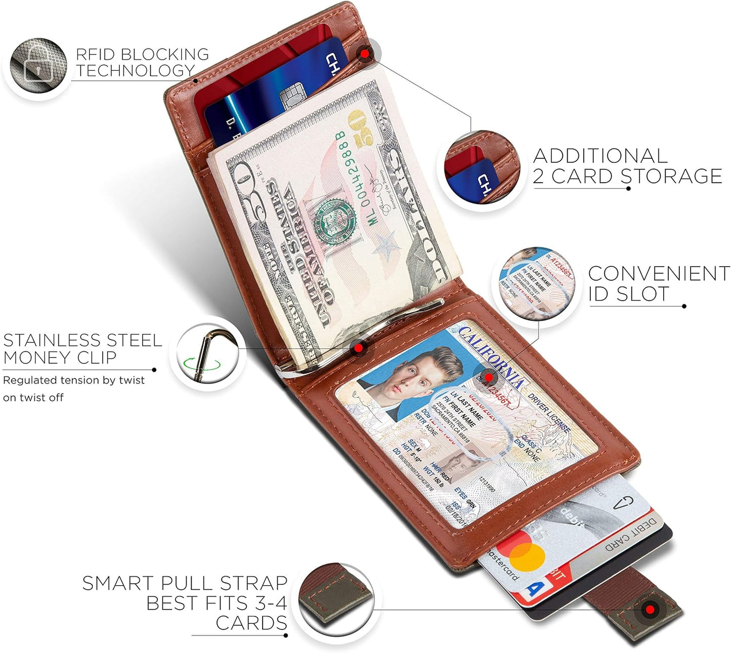 Billetera Bifold Minimalista SERMAN con Bloqueo RFID y Clip