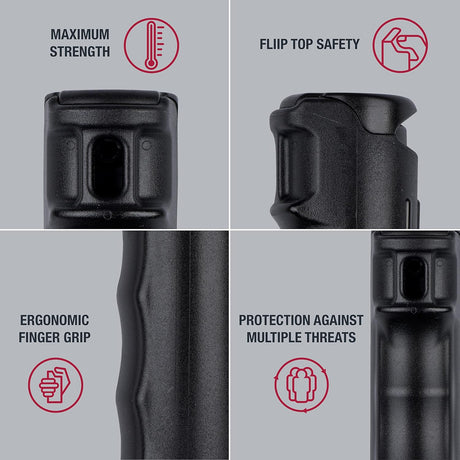 Kit de Defensa Personal 2 en 1: Spray y Pistola Aturdidora