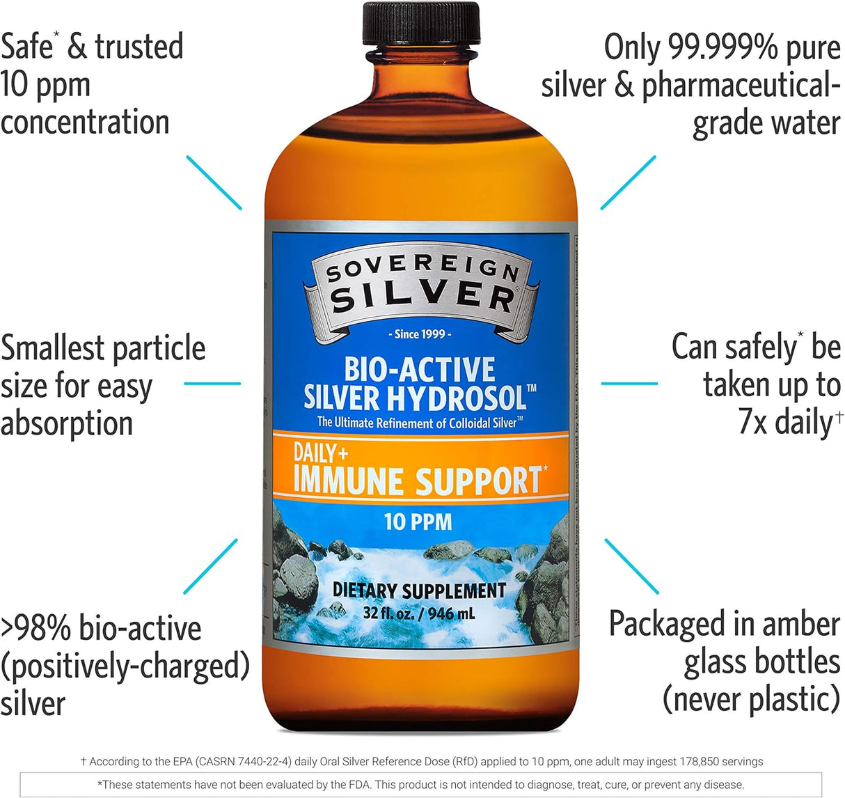 Suplementos Alimenticios Coloidal Silver