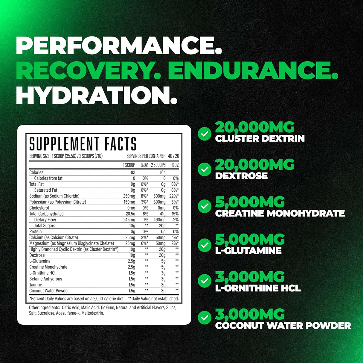 Formula XII Carb y Recovery, Mejora Rendimiento y Hidratación