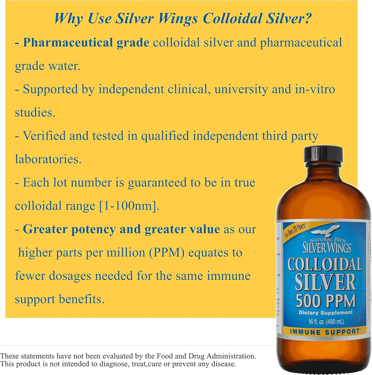 Suplementos Alimenticios dietético mineral plata coloidal