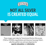 Suplementos Alimenticios bioactivo de plata