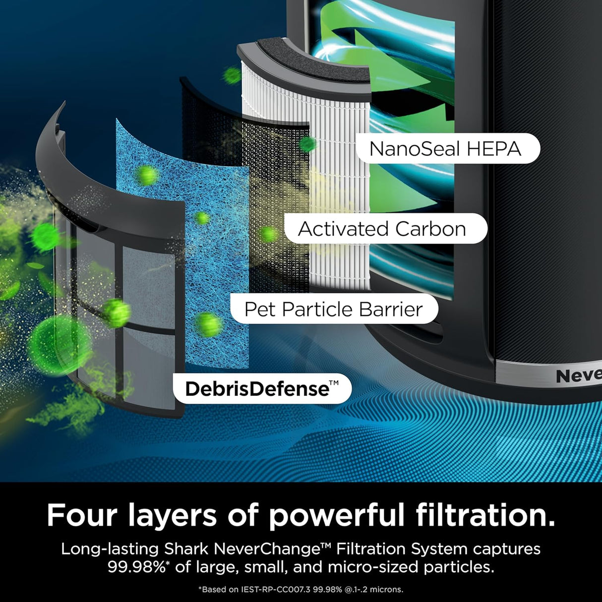 Purificador de aire Shark con filtro HEPA y tecnología Clean Sense