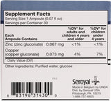 Suplemento Oligo-Elemento de Zinc-Cobre  30 Ampollas