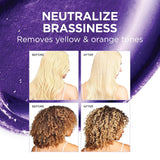 Shampoos y Acondicionadores para el cuidado del cabello