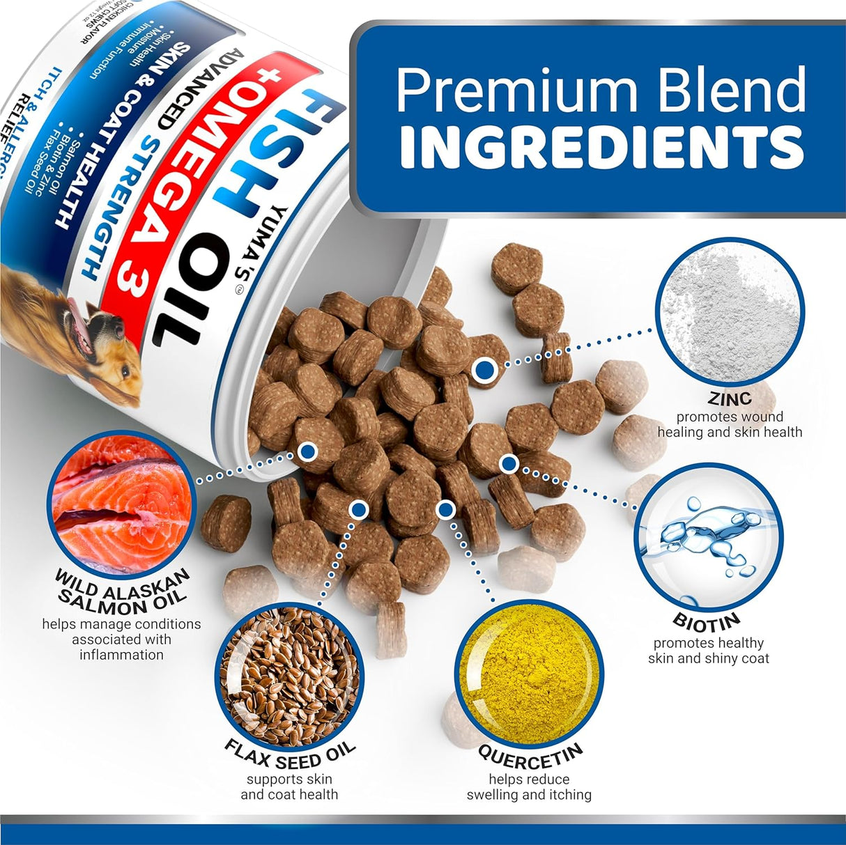 Aceite de pescado Omega 3 para perros – 170 unidades