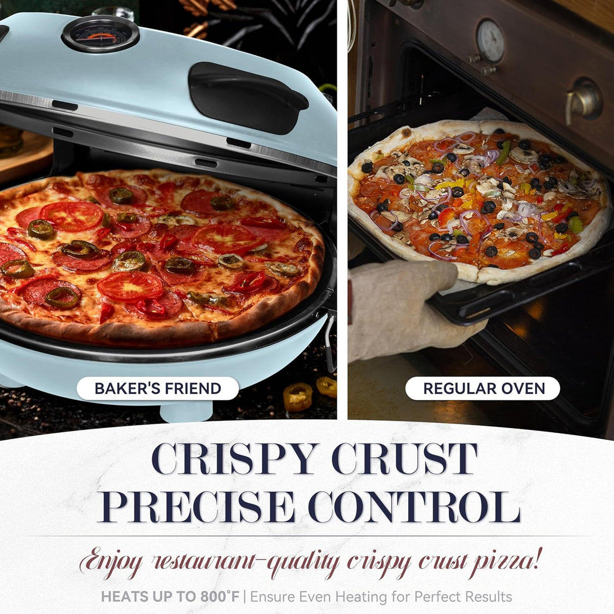 Horno Eléctrico para Pizza, 12 Pulgadas, Cerámica Premium