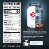 Suplementos Alimenticios proteína de suero hidrolizada