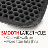 Cat Litter Trapper Mat con orina exclusiva capa impermeable.