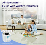 Purificador de aire para alergias en el hogar LEVOIT
