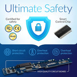 Batería de HP 756743-001 de 4 celdas/2200mAh VI04 NinjaBatt