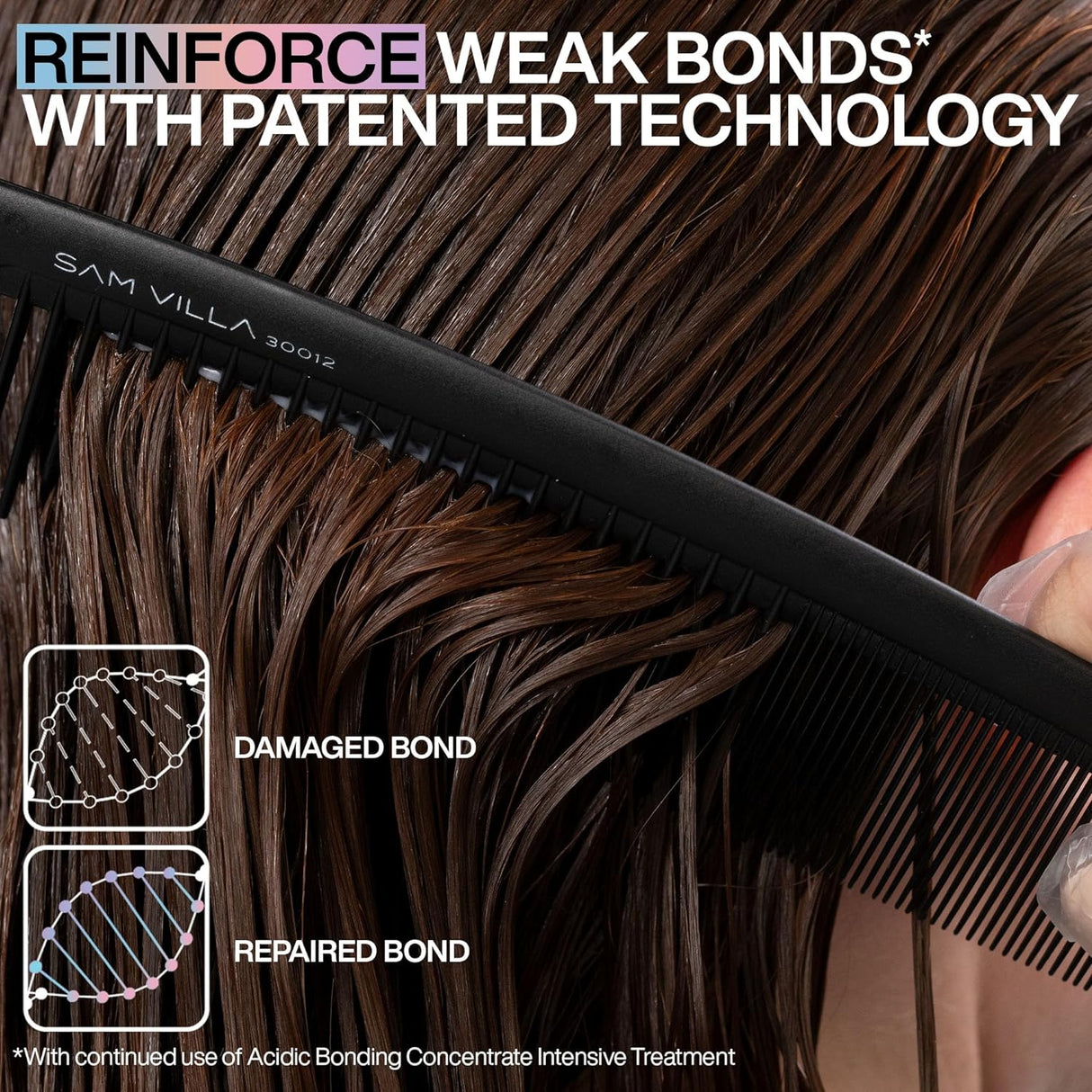 Champú Bonding para Reparación de Cabello Dañado