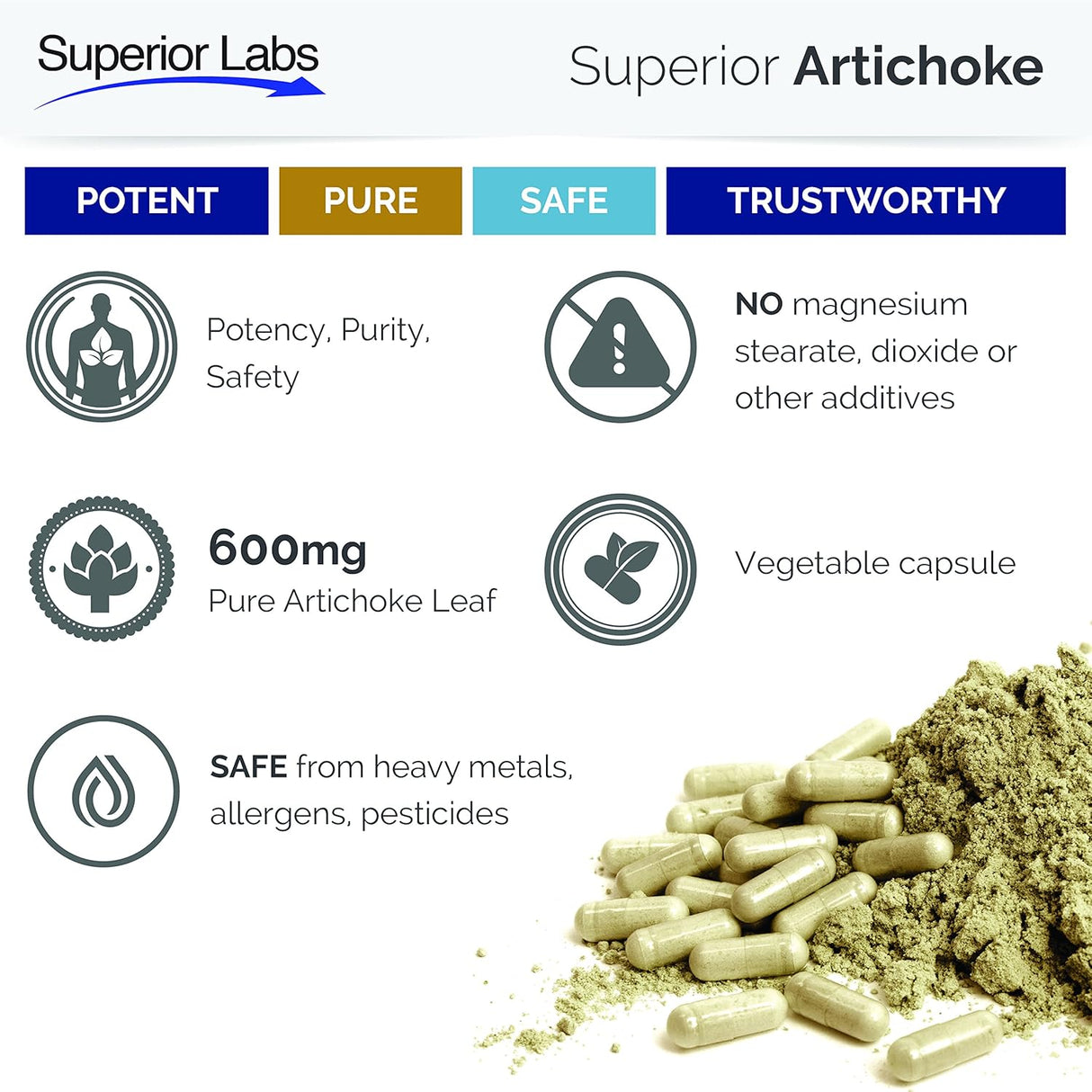 Suplementos Alimenticios de hoja de alcachofa orgánica
