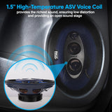 Parlantes 500 W con impedancia PYLE PL714BL