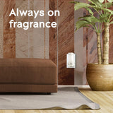 Kit de Ambientadores Glade PlugIns, Aceites Esenciales, 6 Refills