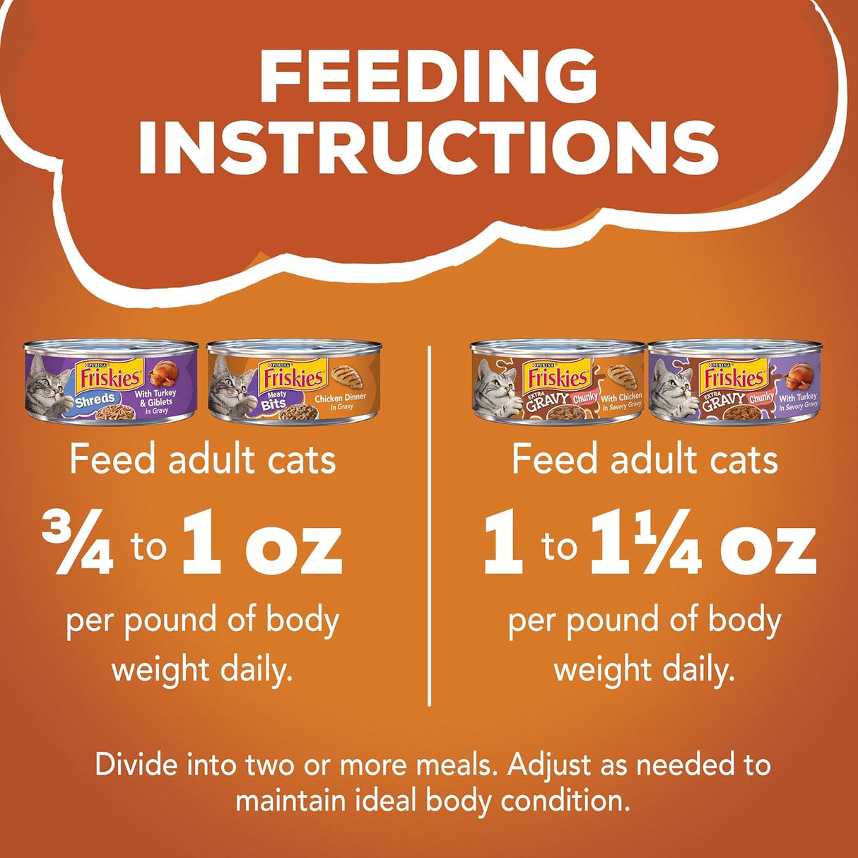 Alimento húmedo en conserva para gatos
