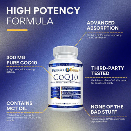 Research Verified CoQ10 Suplemento de 300mg, Absorción Mejorada