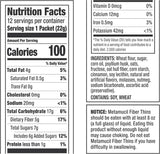 Suplementos Alimenticios de fibra de cáscara