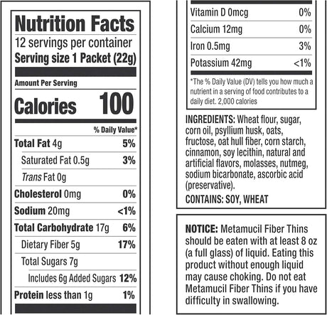 Suplementos Alimenticios de fibra de cáscara