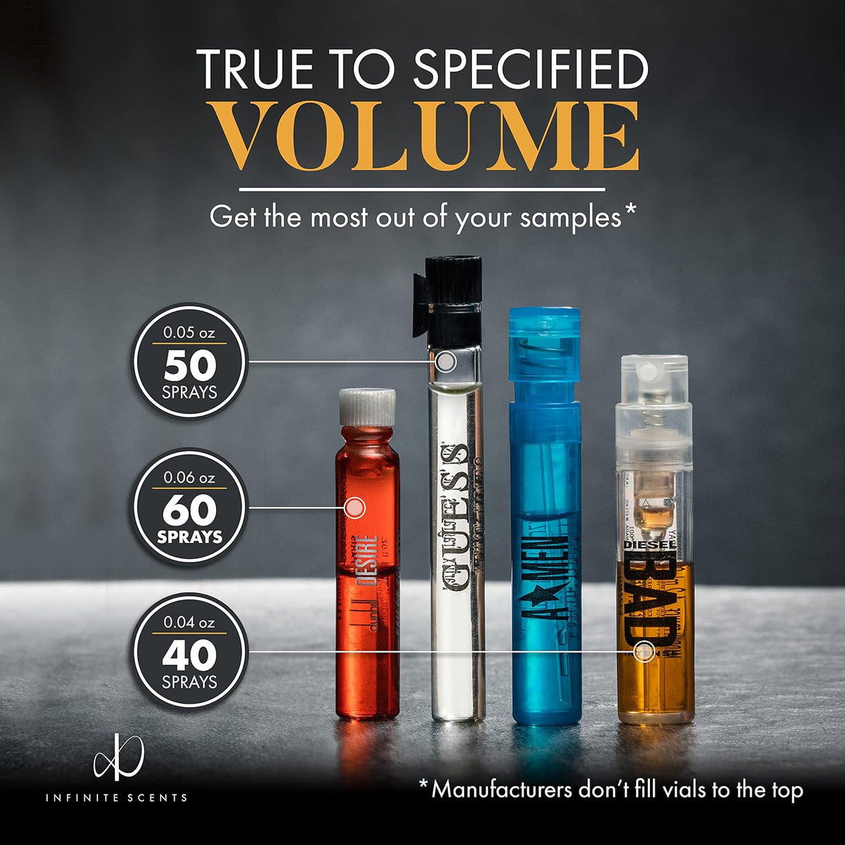 Perfumes Infinite Scents Muestras de colonia para hombres