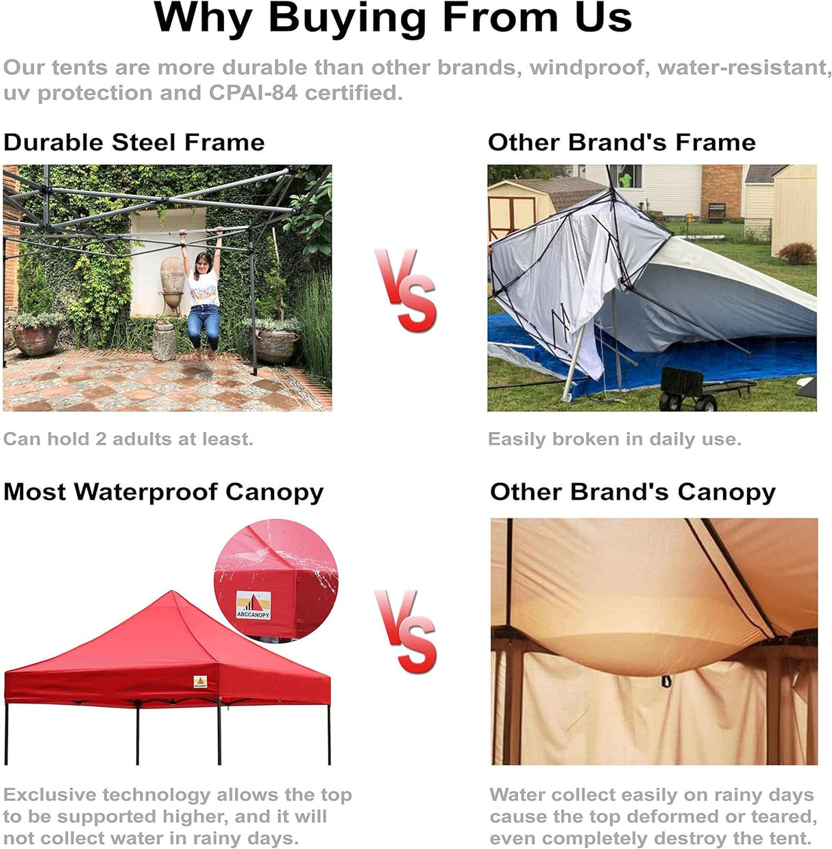 Carpa Plegable ABCCANOPY 10x10 Comercial (Blanca)