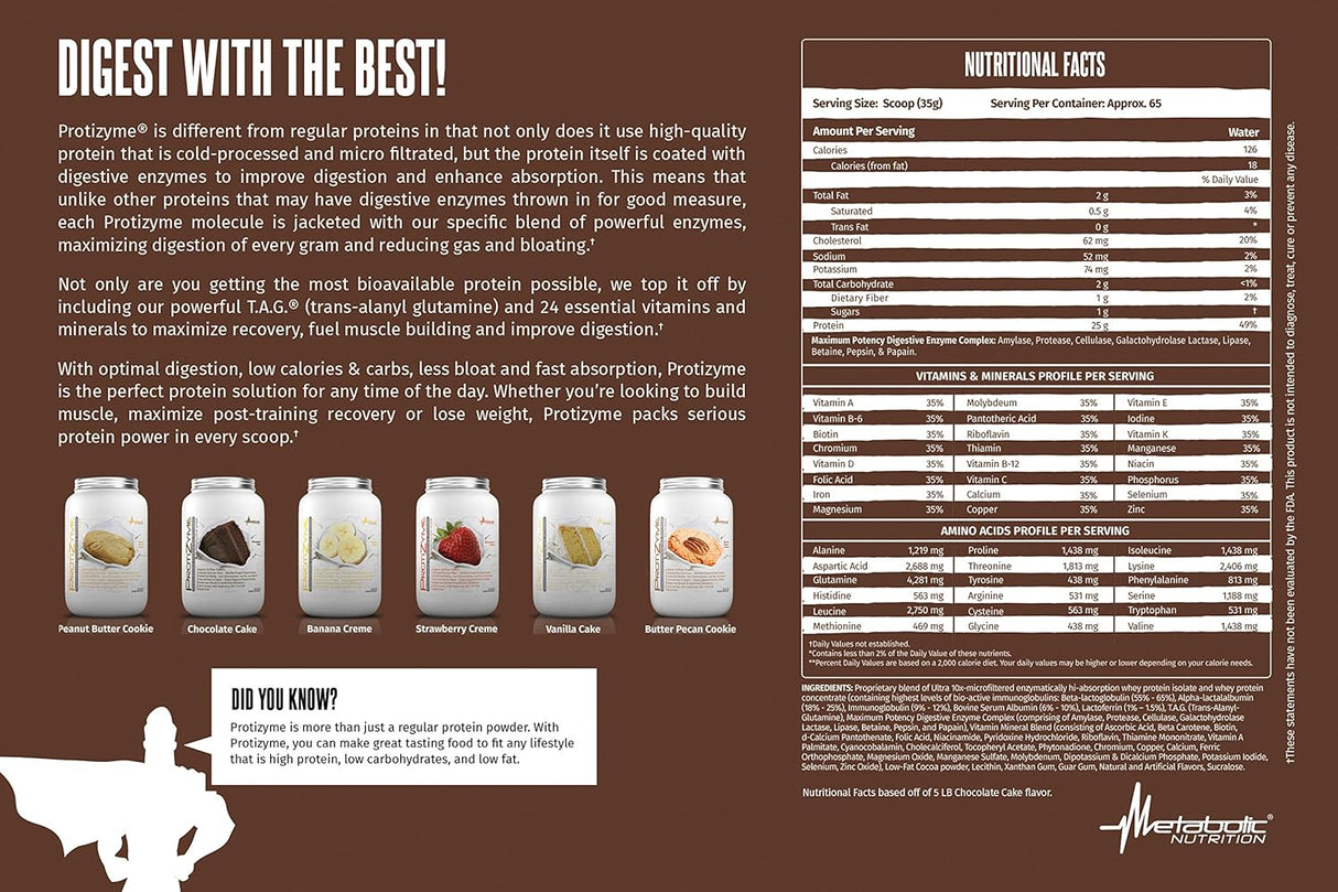 Proteína de Suero 100% Metabolic Nutrition Protizyme 2lb