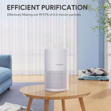 Purificadores de aire para dormitorio FULMINARE H13