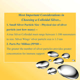 Suplementos Alimenticios dietético mineral plata coloidal