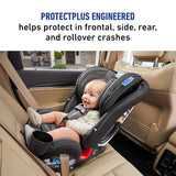 Silla para carro Graco SlimFit3 LX 3 en 1 Kunningham