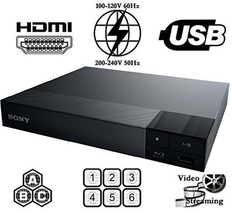 Blu-ray de región múltiple