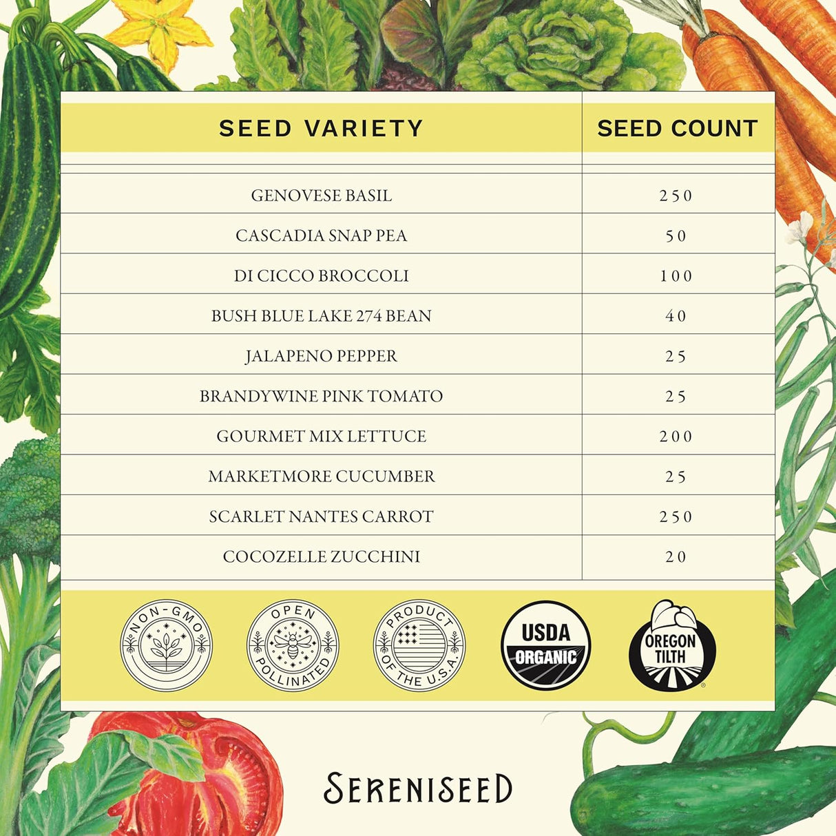 Semillas Orgánicas Sereniseed - No GMO, 10 Variedades