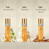 Perfume de mujer White Diamonds por Elizabeth Taylor
