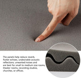 Paneles Acústicos Aislantes 12pcs - Espuma Absorbente 1x12x12