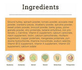 Vitaminas Y Minerales para mascota