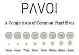 Pavoi Collar De Perlas De Concha Simulada De Plata Esterlina
