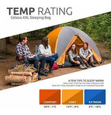 Saco de dormir Teton Sports
