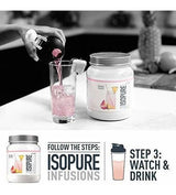 Infusiones De Isopure,  Aislado De Proteína De Suero