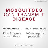 Bayer K9 Advantix Ii Prevención De Pulgas Garrapatas